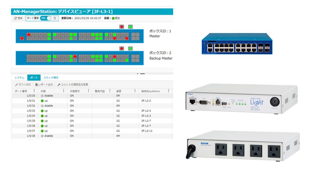 スイッチ、リブーター